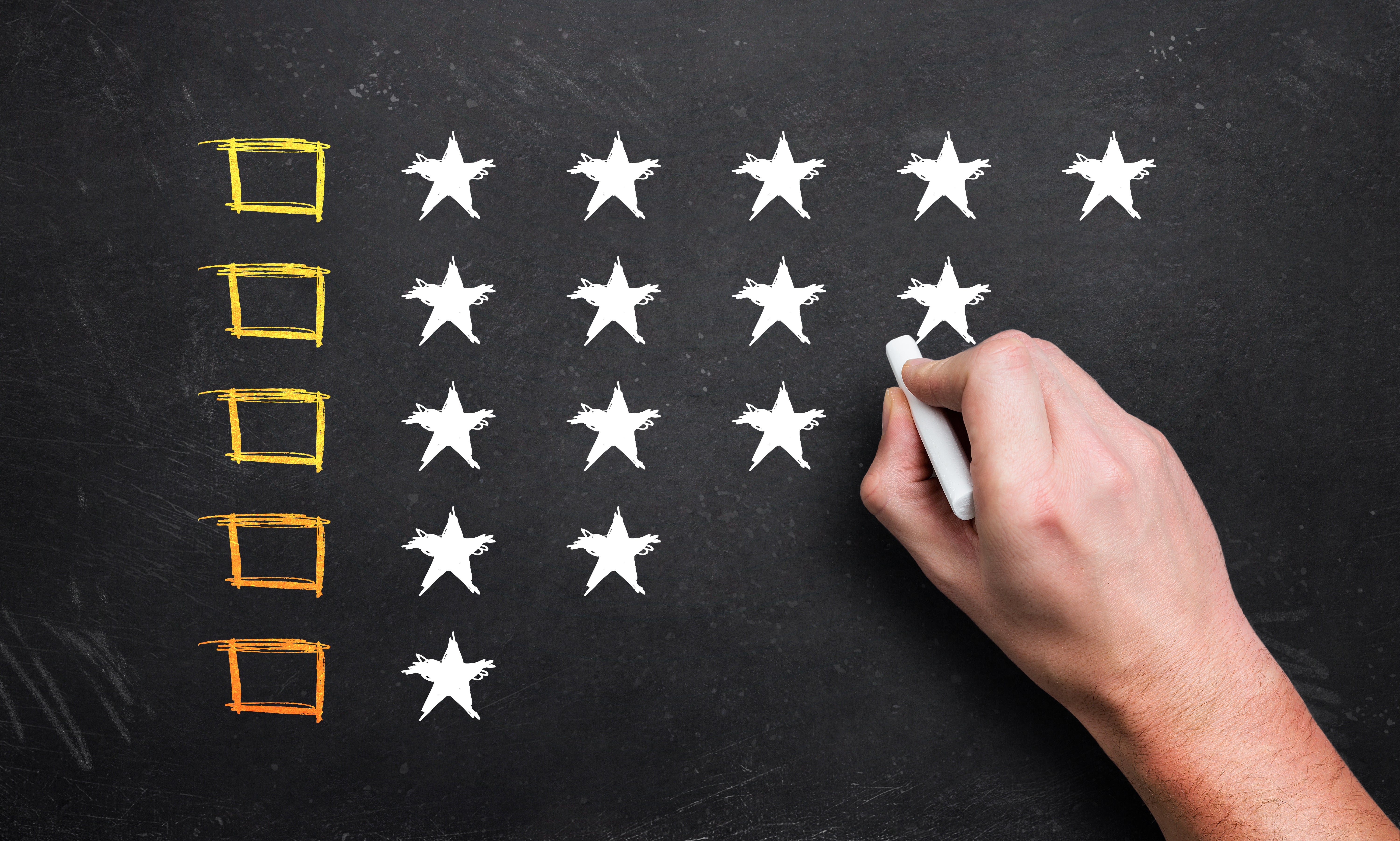 Effective Performance Feedback